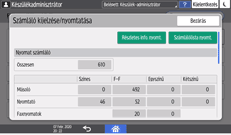 A kezelőpanel ismertetése