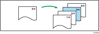 Illustrazione della Numerazione pagine