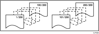 Illustrazione della Numerazione pagine