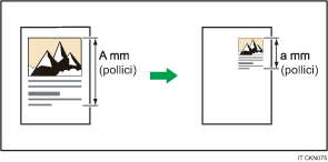 Illustrazione Ingrandimento formato