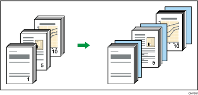 Illustrazione di Inserisci foglio