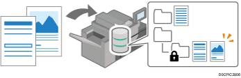 Illustrazione di Document server