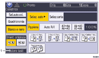 Illustrazione numerata schermata pannello di controllo con didascalie numerate