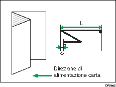 Illustrazione della posizione di piegatura a lettera esterna 1 (piegatura fogli multipli)