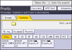 Illustrazione della schermata sul pannello di controllo