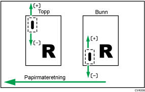 Illustrasjon av Juster hefteposisjon