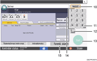Illustrasjon av betjeningspanelet med nummererte bildetekster