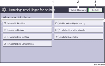 Illustrasjon av betjeningspanelet med nummererte bildetekster