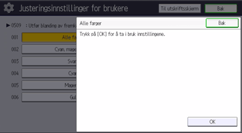 Illustrasjon av betjeningspanelet