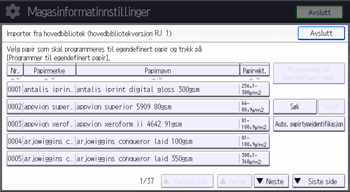 Illustrasjon av betjeningspanelet