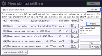 Illustrasjon av betjeningspanelet