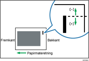Illustrasjon av Juster stifteposisjon på tvers av materetning 1