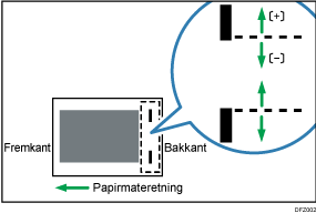 Illustrasjon av Juster stifteposisjon på tvers av materetning 2
