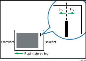 Illustrasjon av Juster stifteposisjon med materetning