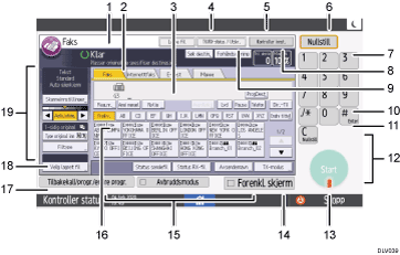 Illustrasjon av betjeningspanelet med nummererte bildetekster