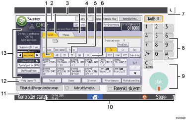 Illustrasjon av betjeningspanelet med nummererte bildetekster