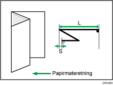 Illustrasjon av Posisjon 1 for brev utbrett (flerbrett)