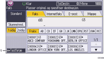 Illustrasjon av betjeningspanelet med nummererte bildetekster