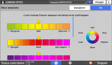 Afbeelding van bedieningspaneel