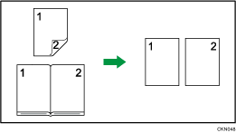 Voorbeeld van Reeks kopiëren