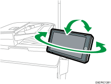 Afbeelding van de hoofdeenheid