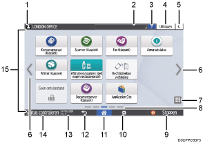 Genummerde afbeelding van het scherm van het bedieningspaneel