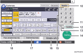 Genummerde afbeelding van het scherm van het bedieningspaneel