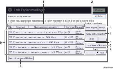 Genummerde afbeelding van het scherm van het bedieningspaneel