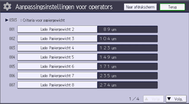 Afbeelding van bedieningspaneel