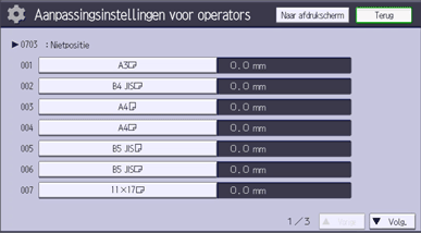 Afbeelding van bedieningspaneel