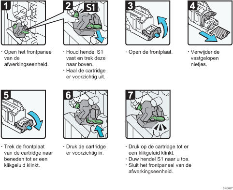 Schermafbeelding bedieningsprocedure