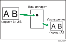 Иллюстрация уменьшения размера страницы