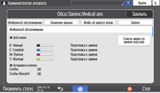 Иллюстрация экрана панели управления