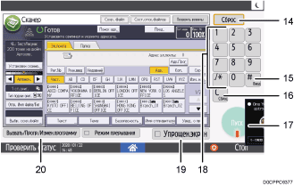 Иллюстрация экрана панели управления с пронумерованными сносками