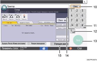 Иллюстрация экрана панели управления с пронумерованными сносками