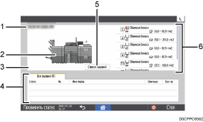 Иллюстрация экрана панели управления с пронумерованными сносками