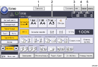 Иллюстрация экрана панели управления с пронумерованными сносками