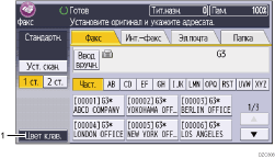 Иллюстрация экрана панели управления с пронумерованными сносками