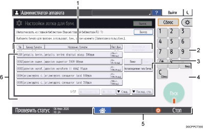 Иллюстрация экрана панели управления с пронумерованными сносками