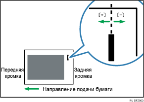 Иллюстрация опции Настр.положение скреп.по направлению подачи