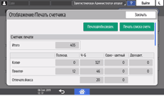 Иллюстрация экрана панели управления
