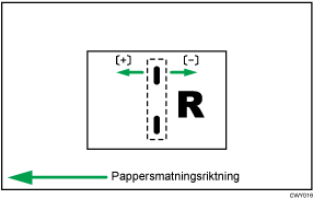 Bild på Justera häftposition för häften