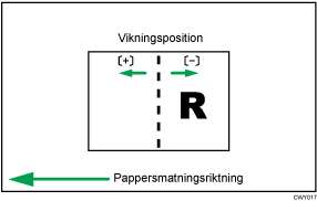 Bild på Justera vikning för häfte