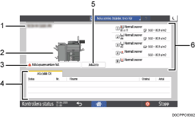 Bild på användarpanelen (numrerade detaljer)