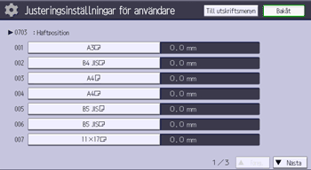 Bild på användarpanelens skärm
