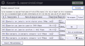 Bild på användarpanelens skärm