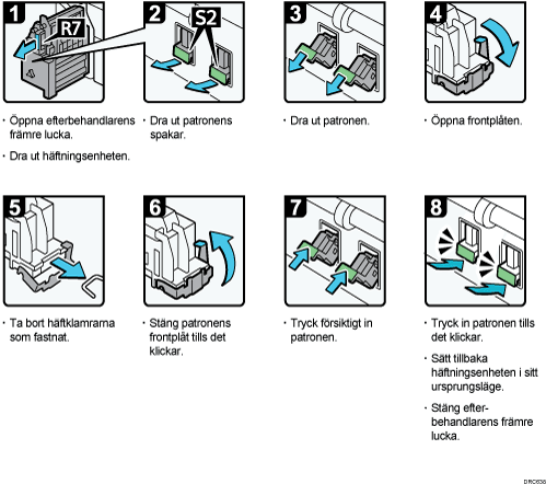 Bild av hur du går tillväga