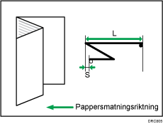 Bild på Parallellfals 6-sidig folder (dragspel) pos 1: Flersidig vikning