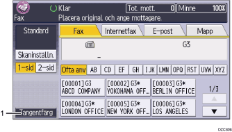 Bild på användarpanelen (numrerade detaljer)