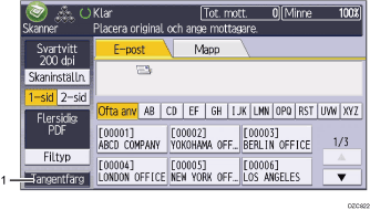 Bild på användarpanelen (numrerade detaljer)